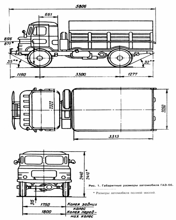 shema-gaz-66.gif