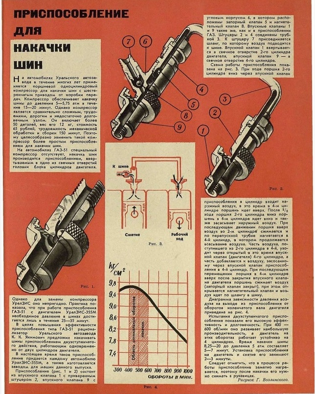 приспособление для накачки шин.jpg