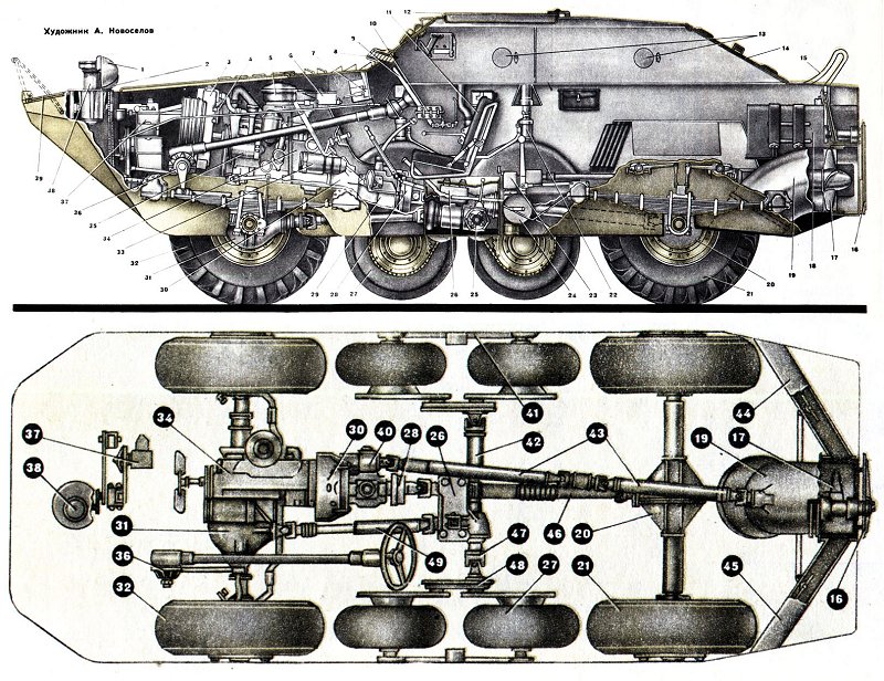 brdm1.jpg