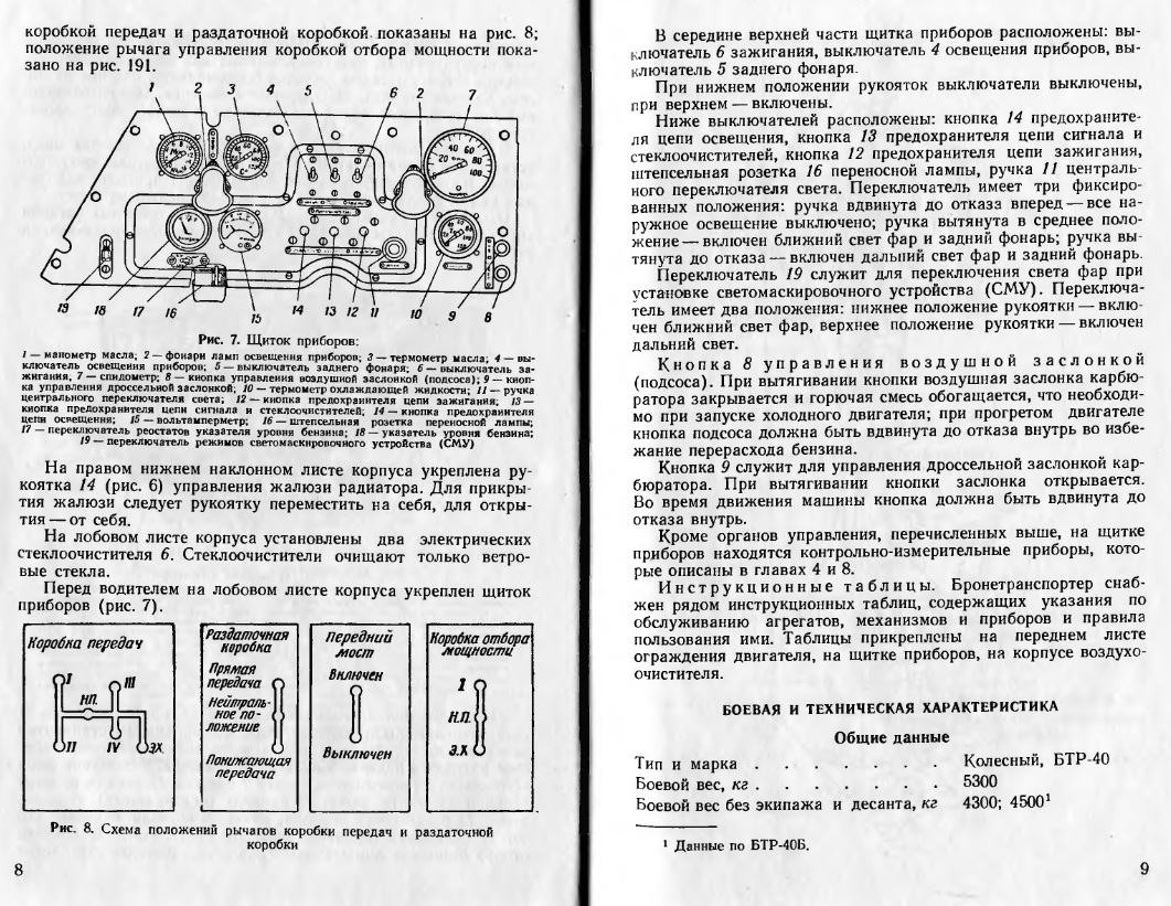 Щиток приборов.jpg